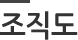 조직도